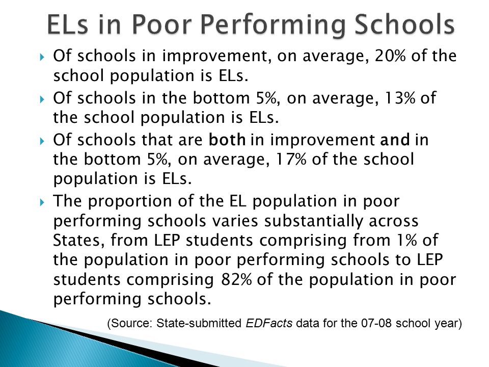 ELs in Poor Performing Schools  Of schools in improvement, on average, 20% of the school population is ELs.