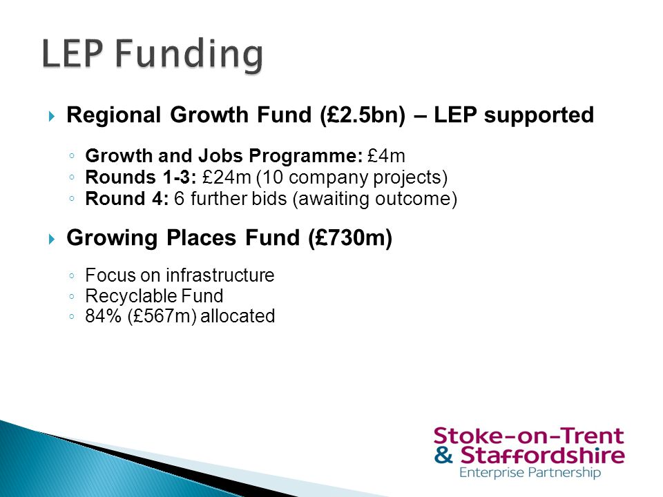  Regional Growth Fund (£2.5bn) – LEP supported ◦ Growth and Jobs Programme: £4m ◦ Rounds 1-3: £24m (10 company projects) ◦ Round 4: 6 further bids (awaiting outcome)  Growing Places Fund (£730m) ◦ Focus on infrastructure ◦ Recyclable Fund ◦ 84% (£567m) allocated