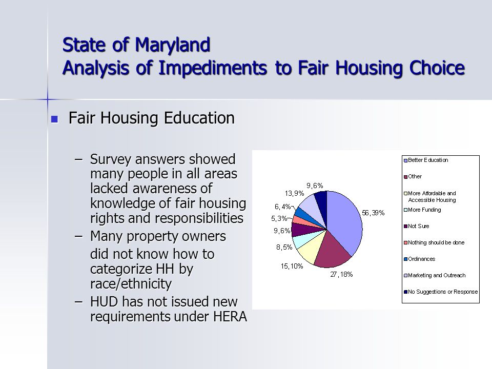 State of Maryland Analysis of Impediments to Fair Housing Choice Fair Housing Education Fair Housing Education –Survey answers showed many people in all areas lacked awareness of knowledge of fair housing rights and responsibilities –Many property owners did not know how to categorize HH by race/ethnicity –HUD has not issued new requirements under HERA