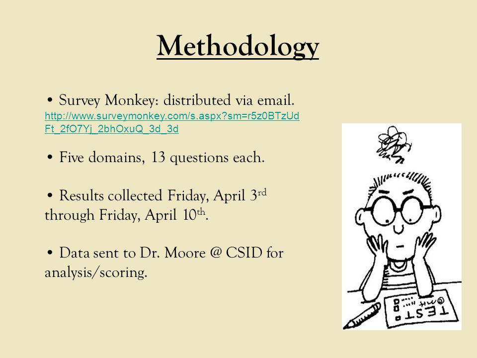 Methodology Survey Monkey: distributed via  .