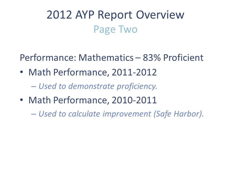 Performance: Mathematics – 83% Proficient Math Performance, – Used to demonstrate proficiency.