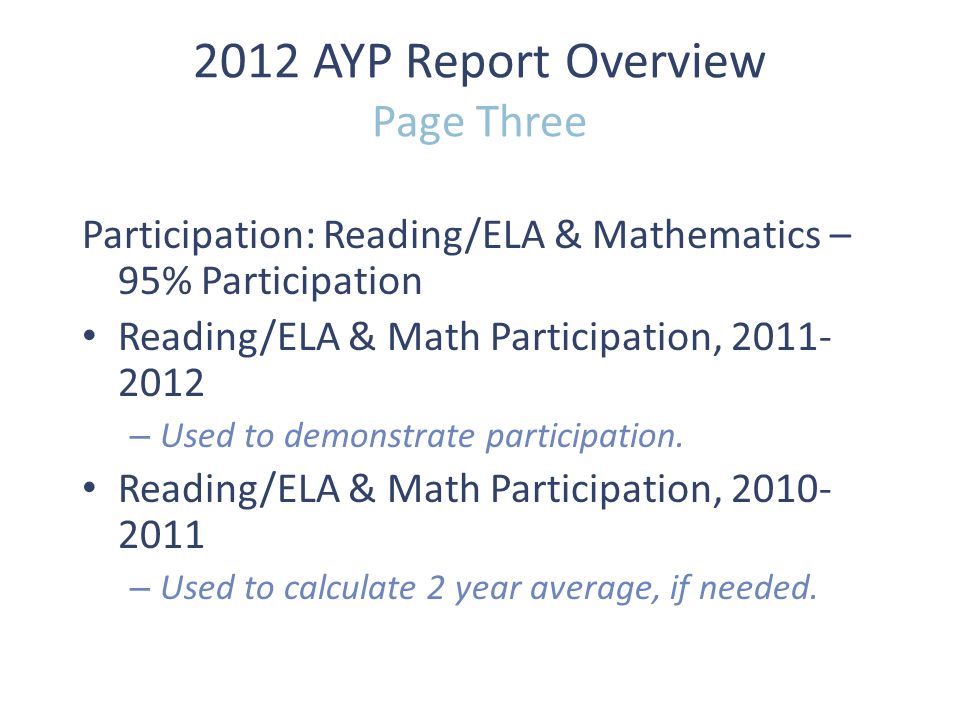 Participation: Reading/ELA & Mathematics – 95% Participation Reading/ELA & Math Participation, – Used to demonstrate participation.