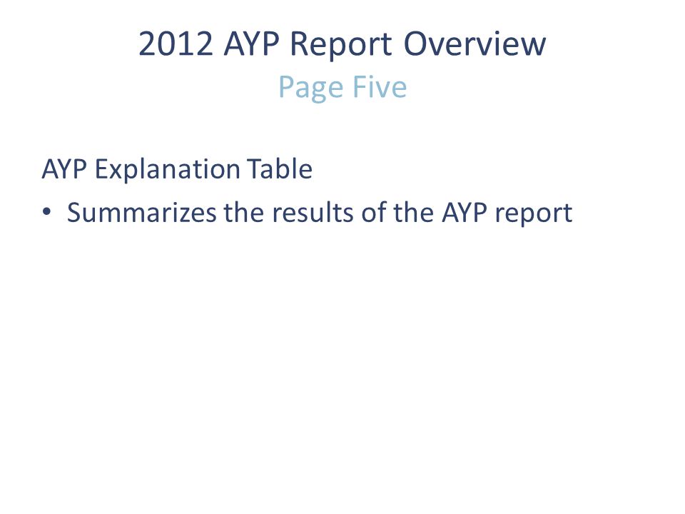 AYP Explanation Table Summarizes the results of the AYP report 2012 AYP Report Overview Page Five
