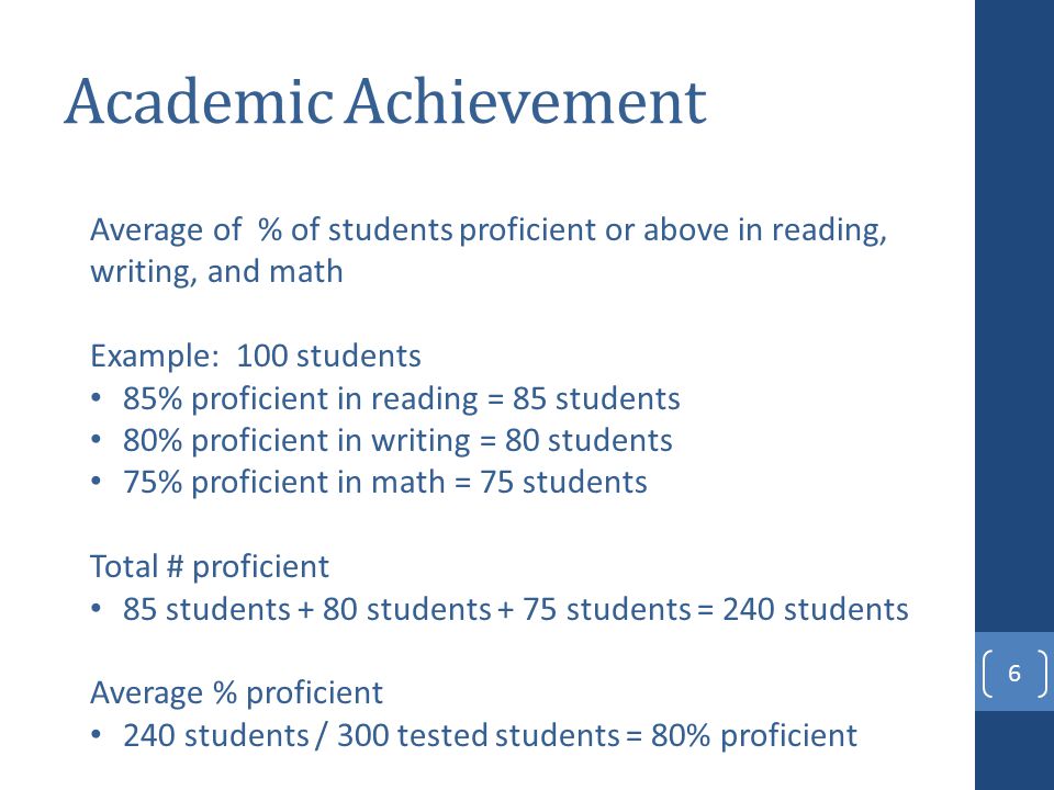 Academic Achievement 6 Average of % of students proficient or above in reading, writing, and math Example: 100 students 85% proficient in reading = 85 students 80% proficient in writing = 80 students 75% proficient in math = 75 students Total # proficient 85 students + 80 students + 75 students = 240 students Average % proficient 240 students / 300 tested students = 80% proficient