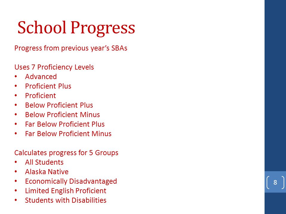 School Progress 8 Progress from previous year’s SBAs Uses 7 Proficiency Levels Advanced Proficient Plus Proficient Below Proficient Plus Below Proficient Minus Far Below Proficient Plus Far Below Proficient Minus Calculates progress for 5 Groups All Students Alaska Native Economically Disadvantaged Limited English Proficient Students with Disabilities