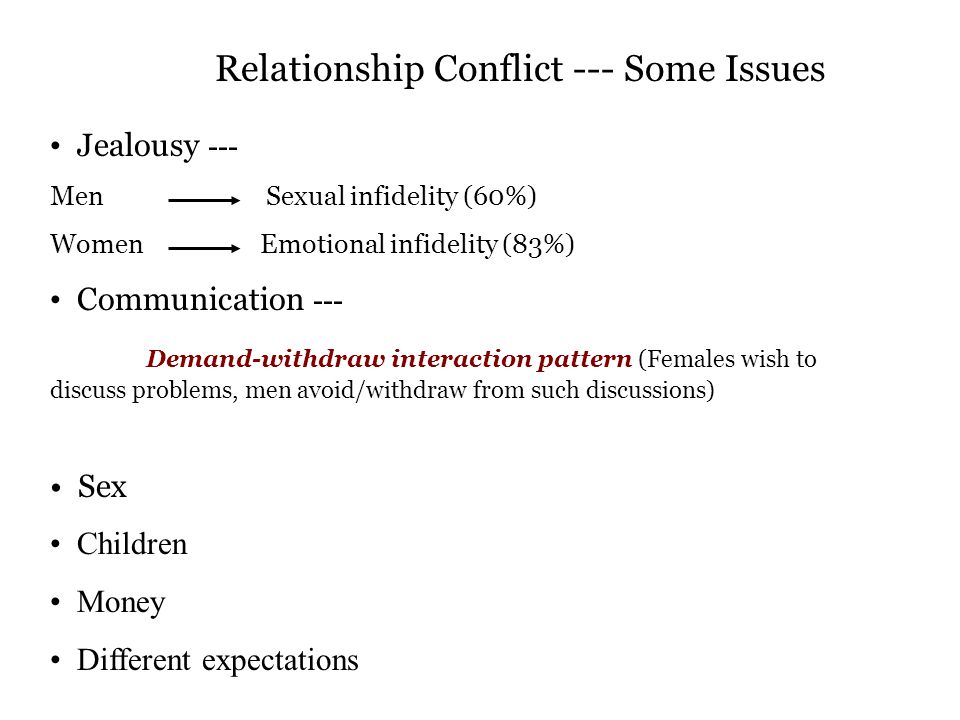 Relationship Conflict --- Some Issues Jealousy --- Men Sexual infidelity (60%) Women Emotional infidelity (83%) Communication --- Demand-withdraw interaction pattern (Females wish to discuss problems, men avoid/withdraw from such discussions) Sex Children Money Different expectations