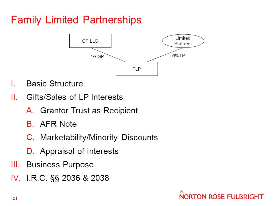 Family Limited Partnerships 12 I.Basic Structure II.Gifts/Sales of LP Interests A.Grantor Trust as Recipient B.AFR Note C.Marketability/Minority Discounts D.Appraisal of Interests III.Business Purpose IV.I.R.C.