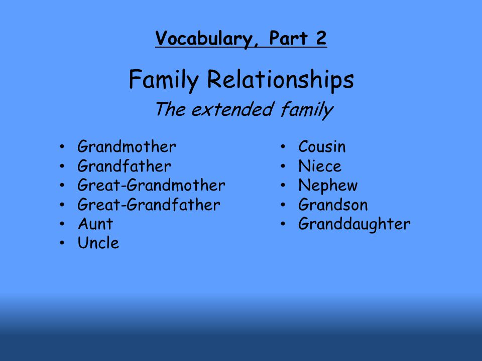 Vocabulary, Part 2 Family Relationships The extended family Grandmother Grandfather Great-Grandmother Great-Grandfather Aunt Uncle Cousin Niece Nephew Grandson Granddaughter