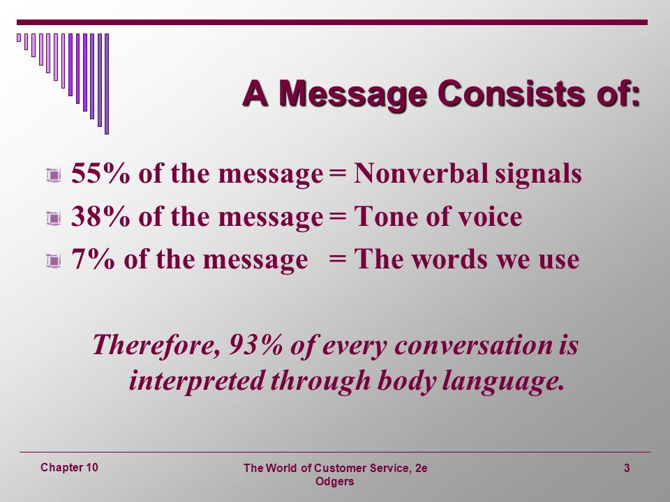 the world of customer service 2e odgers 1 chapter 10 chapter 10 customer service words to use