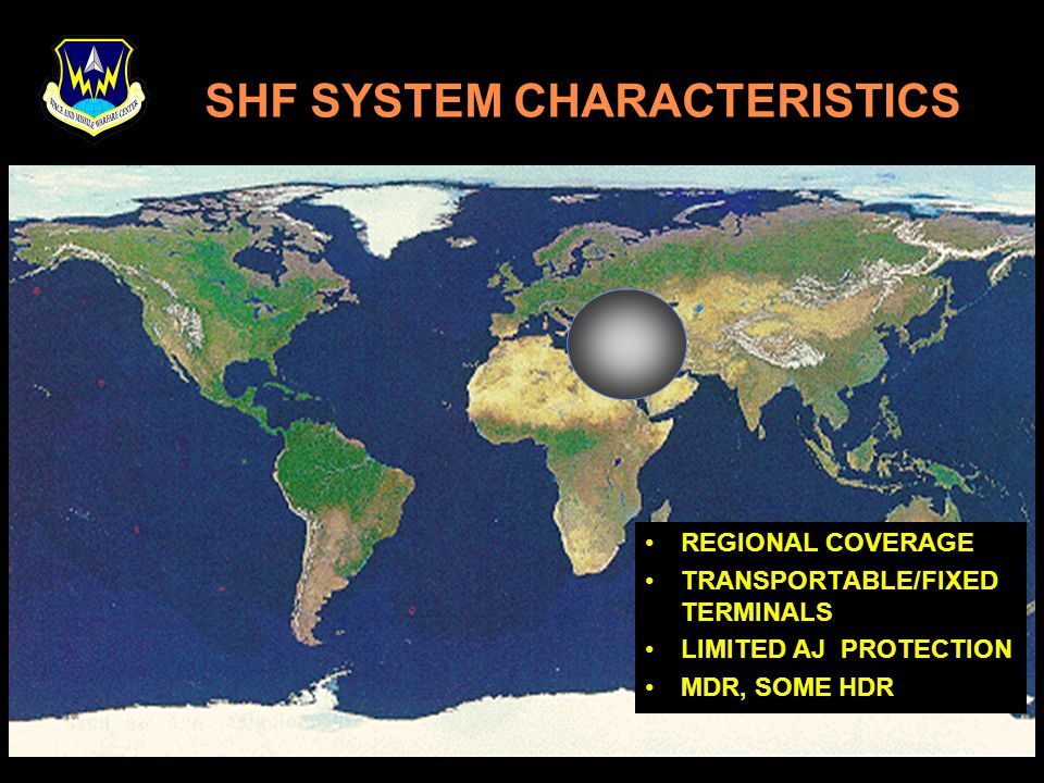 SHF SYSTEM CHARACTERISTICS REGIONAL COVERAGE TRANSPORTABLE/FIXED TERMINALS LIMITED AJ PROTECTION MDR, SOME HDR