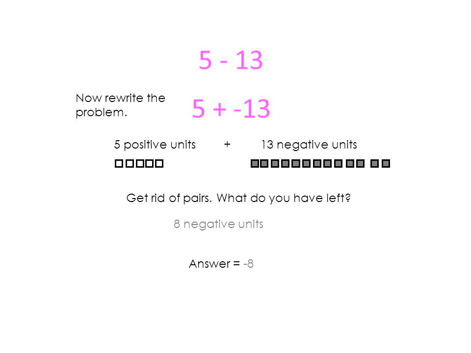 positive units+13 negative units Get rid of pairs.