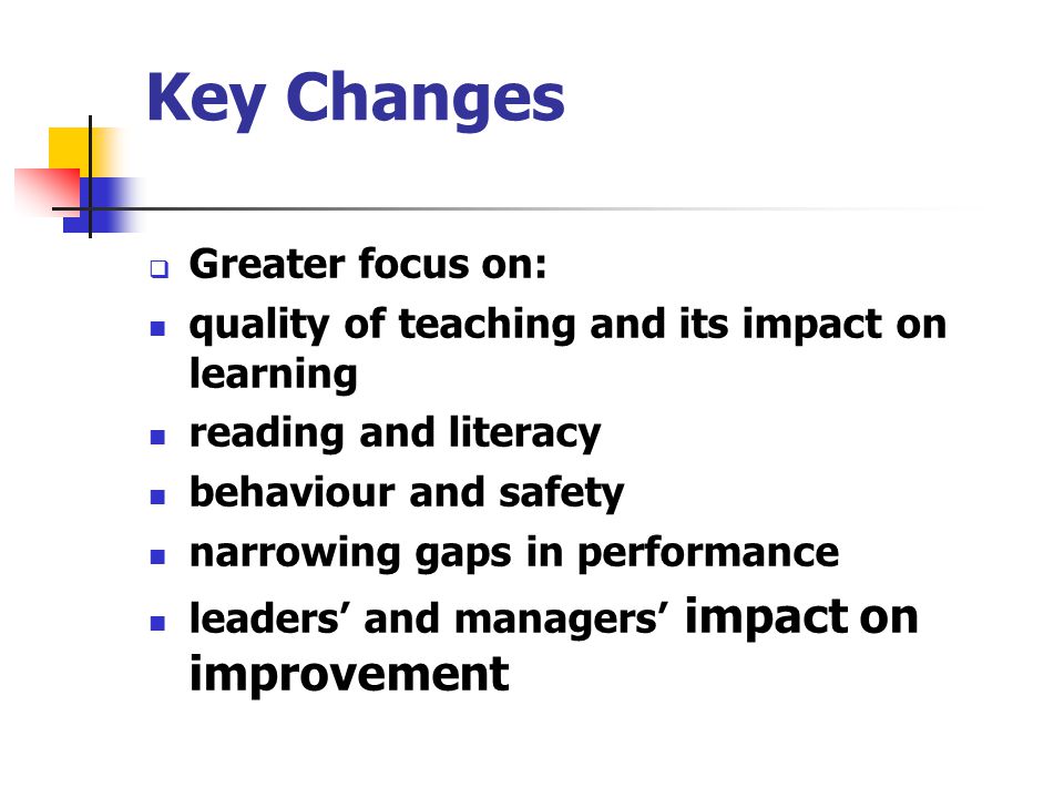 Key Changes  Greater focus on: quality of teaching and its impact on learning reading and literacy behaviour and safety narrowing gaps in performance leaders’ and managers’ impact on improvement