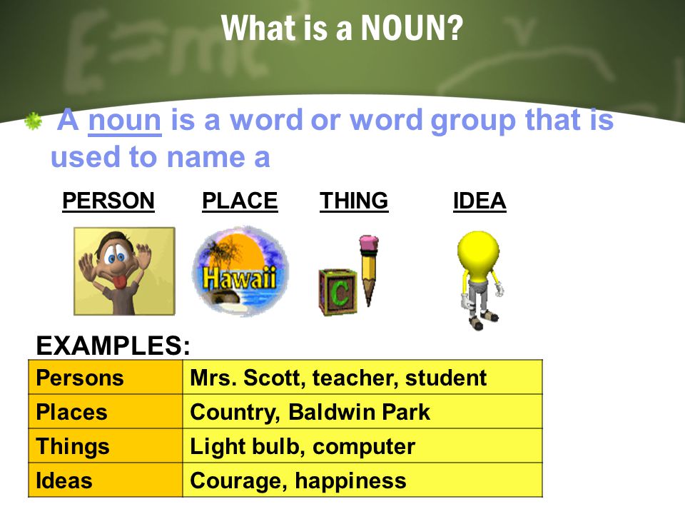 What is a NOUN. A noun is a word or word group that is used to name a PersonsMrs.
