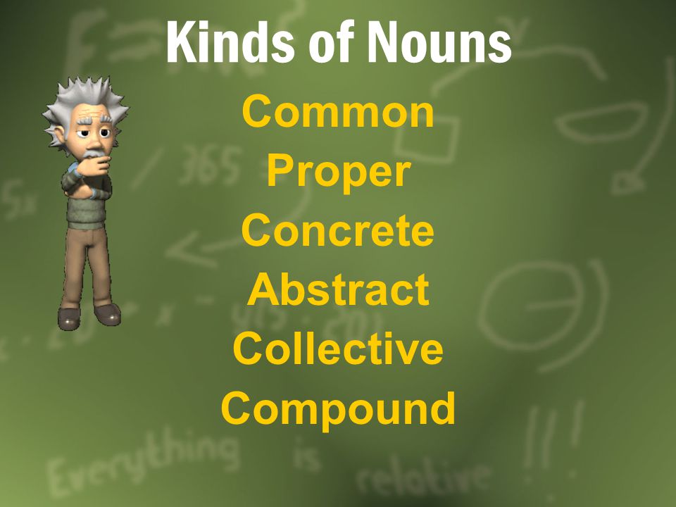 Kinds of Nouns Common Proper Concrete Abstract Collective Compound