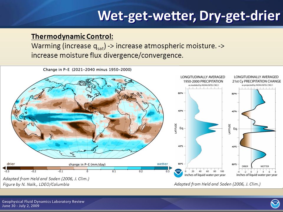 7 Wet-get-wetter, Dry-get-drier Thermodynamic Control: Warming (increase q sat ) -> increase atmospheric moisture.