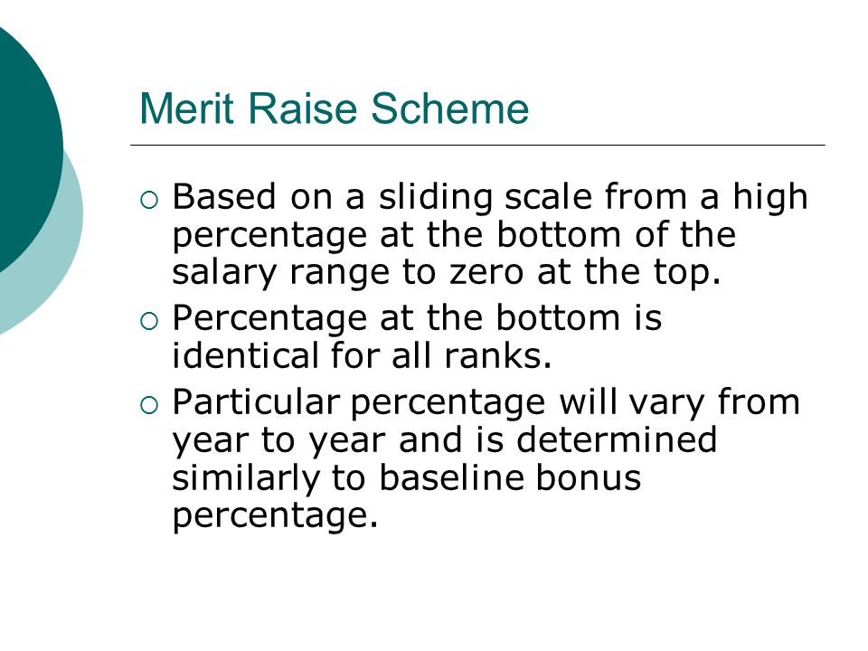 Merit Raise Scheme  Based on a sliding scale from a high percentage at the bottom of the salary range to zero at the top.