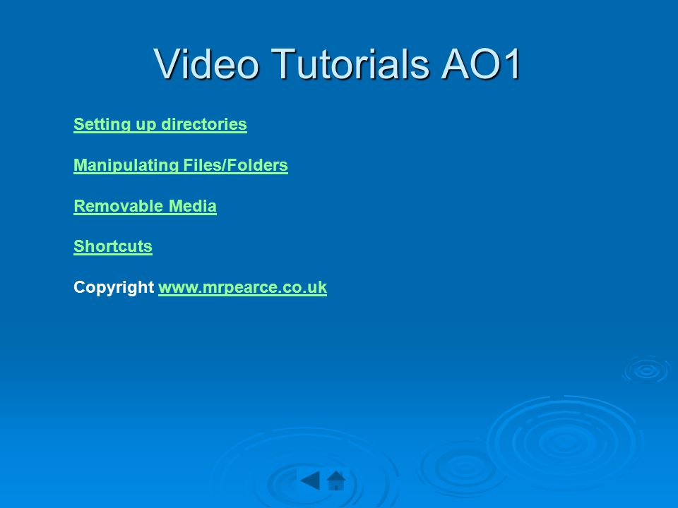Video Tutorials AO1 Setting up directories Manipulating Files/Folders Removable Media Shortcuts Copyright