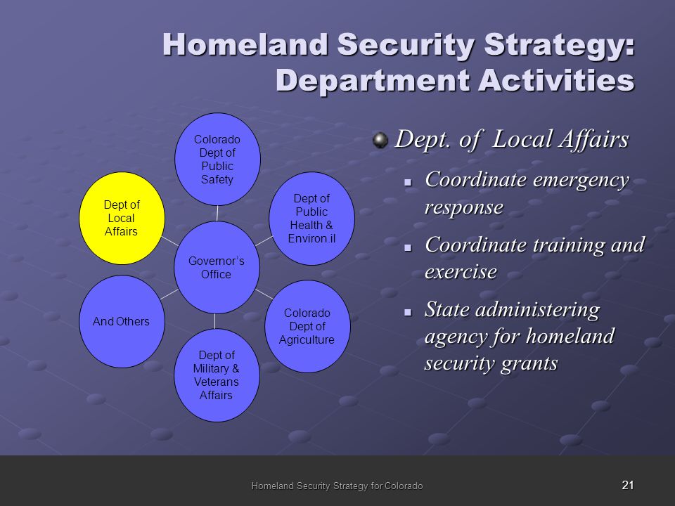 21 Homeland Security Strategy for Colorado Homeland Security Strategy: Department Activities Dept.