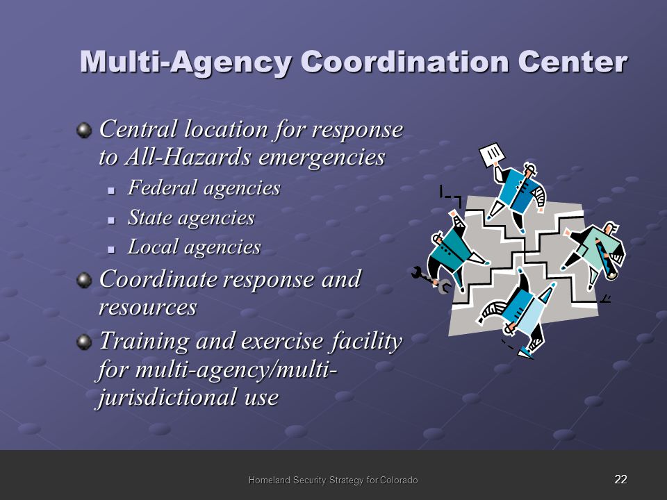 22 Homeland Security Strategy for Colorado Multi-Agency Coordination Center Central location for response to All-Hazards emergencies Federal agencies Federal agencies State agencies State agencies Local agencies Local agencies Coordinate response and resources Training and exercise facility for multi-agency/multi- jurisdictional use