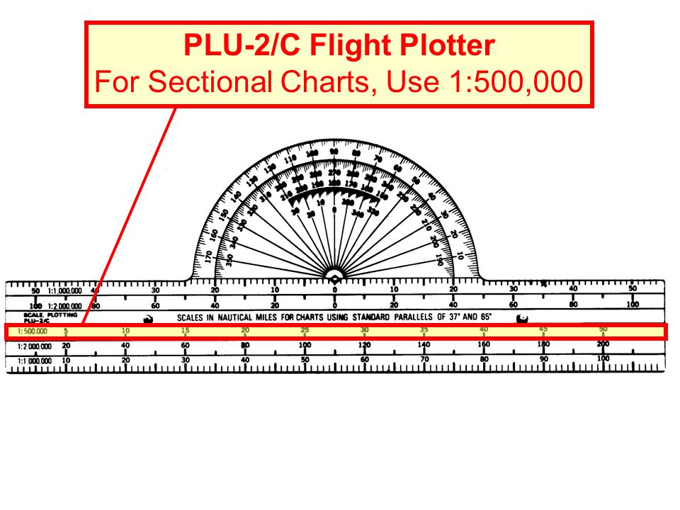 How To Use A Plotter On A Sectional Chart