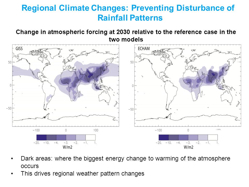 Regional Climate Changes: Preventing Disturbance of Rainfall Patterns Dark areas: where the biggest energy change to warming of the atmosphere occurs This drives regional weather pattern changes Change in atmospheric forcing at 2030 relative to the reference case in the two models