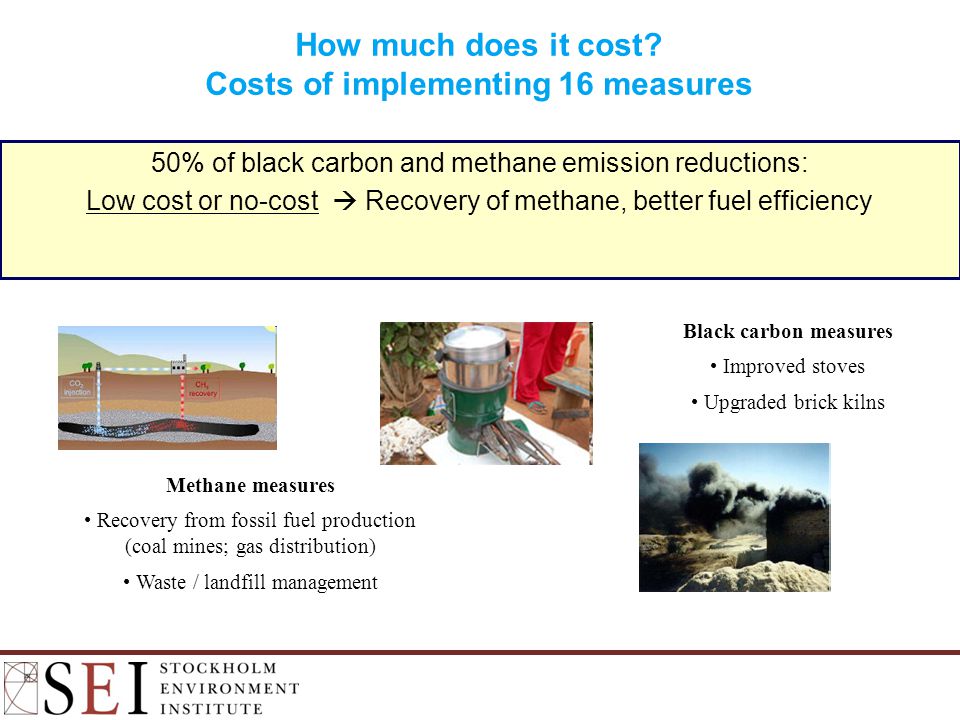 Black carbon measures Improved stoves Upgraded brick kilns Methane measures Recovery from fossil fuel production (coal mines; gas distribution) Waste / landfill management How much does it cost.