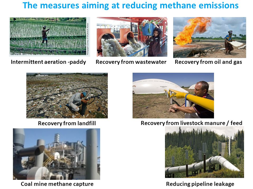 The measures aiming at reducing methane emissions Intermittent aeration -paddyRecovery from oil and gas Recovery from livestock manure / feed Recovery from landfill Recovery from wastewater Coal mine methane captureReducing pipeline leakage