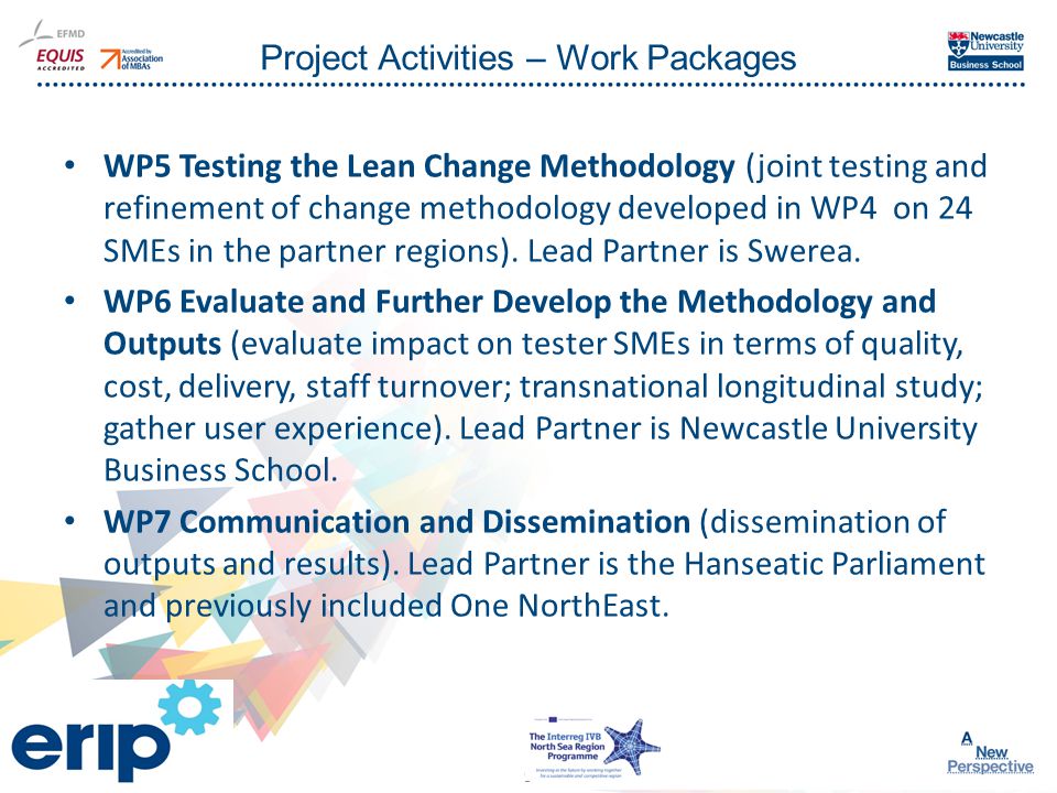 Click to edit Master title style Project Activities – Work Packages WP5 Testing the Lean Change Methodology (joint testing and refinement of change methodology developed in WP4 on 24 SMEs in the partner regions).