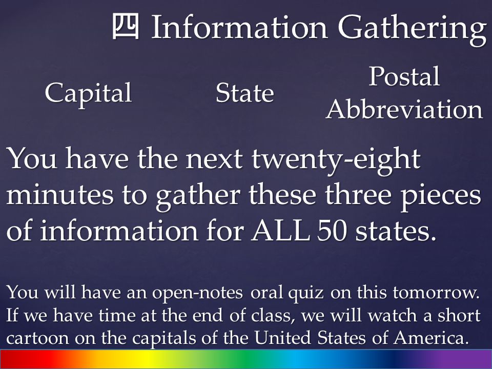 四 Information Gathering CapitalState Postal Abbreviation You have the next twenty-eight minutes to gather these three pieces of information for ALL 50 states.