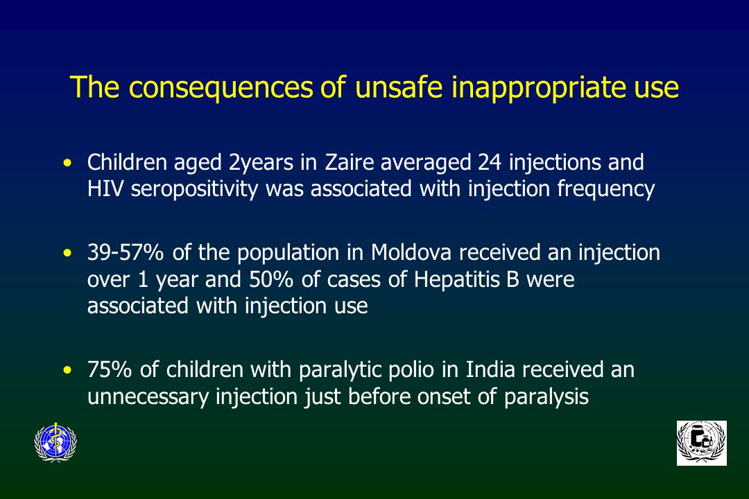 The consequences of unsafe inappropriate use Children aged 2years in Zaire averaged 24 injections and HIV seropositivity was associated with injection frequency 39-57% of the population in Moldova received an injection over 1 year and 50% of cases of Hepatitis B were associated with injection use 75% of children with paralytic polio in India received an unnecessary injection just before onset of paralysis