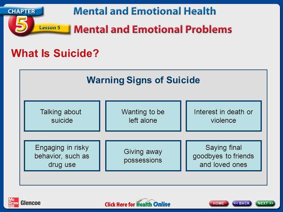 Warning Signs of Suicide What Is Suicide.