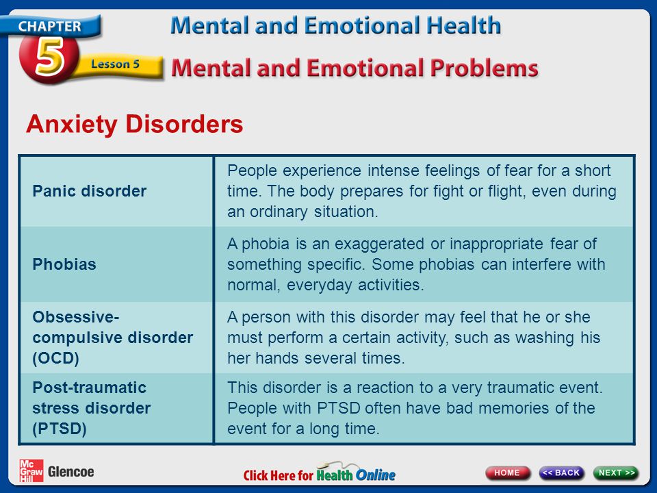 Anxiety Disorders Panic disorder People experience intense feelings of fear for a short time.