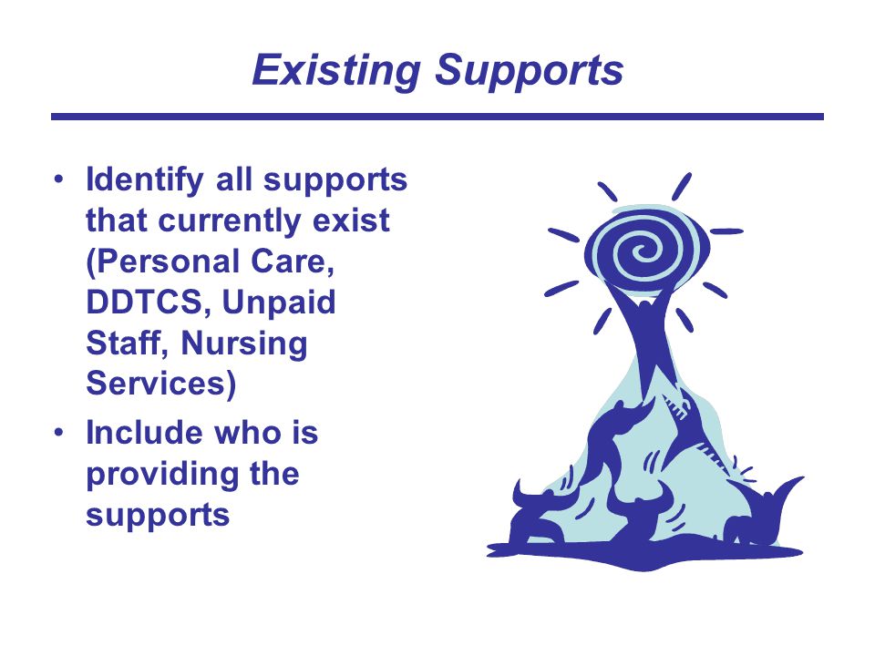 Existing Supports Identify all supports that currently exist (Personal Care, DDTCS, Unpaid Staff, Nursing Services) Include who is providing the supports