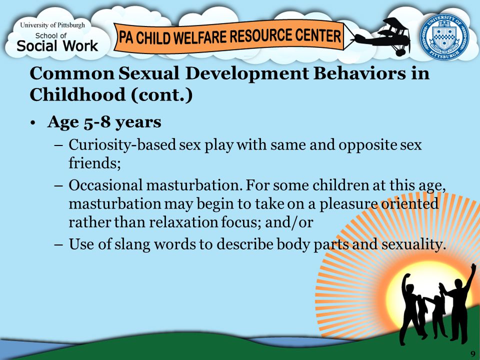slang words for sexual body parts Slang words for sexual body parts