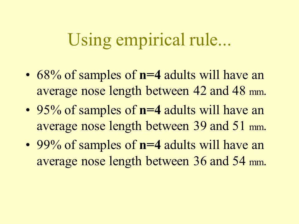 Using empirical rule...
