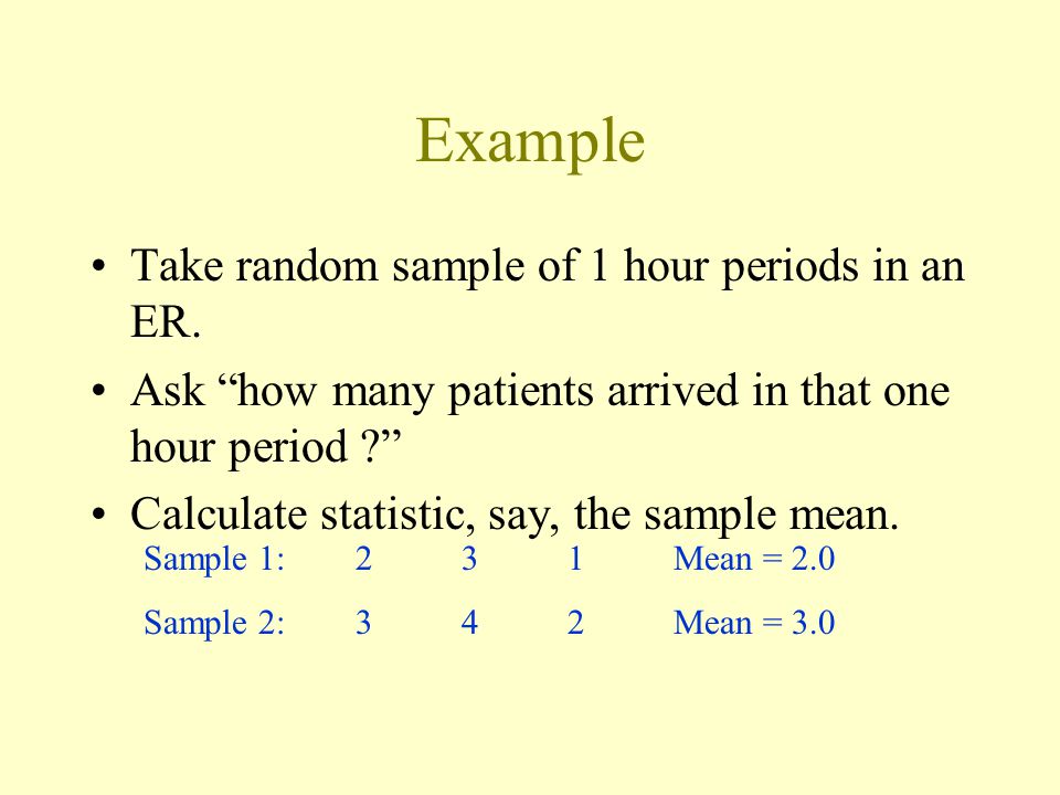 Example Take random sample of 1 hour periods in an ER.