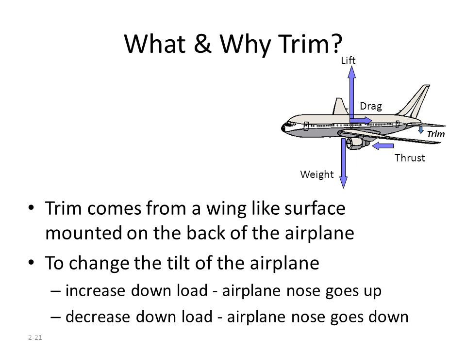 2-21 What & Why Trim.
