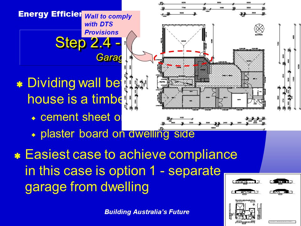 Building Australia’s Future Energy Efficiency Introductory Awareness Training AUSTRALIAN Greenhouse Office  Dividing wall between garage and house is a timber stud wall lined with  cement sheet on garage side  plaster board on dwelling side Step Building Fabric - Garage Treatment.