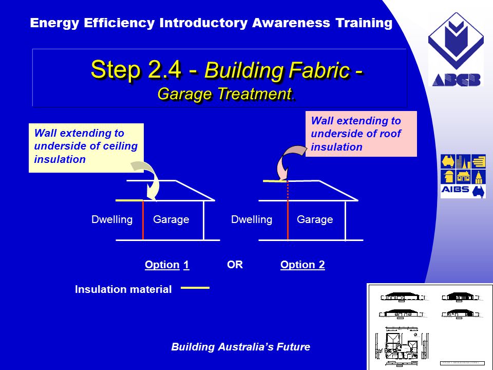 Building Australia’s Future Energy Efficiency Introductory Awareness Training AUSTRALIAN Greenhouse Office Step Building Fabric - Garage Treatment.