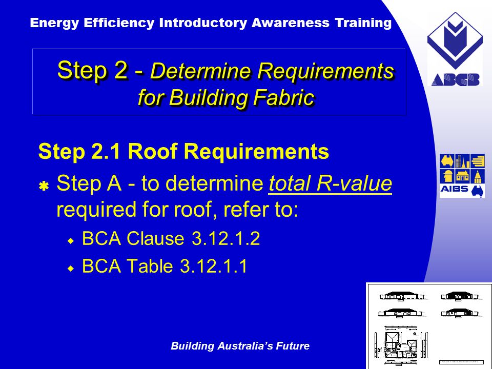 Building Australia’s Future Energy Efficiency Introductory Awareness Training AUSTRALIAN Greenhouse Office Step 2 - Determine Requirements for Building Fabric Step 2.1 Roof Requirements  Step A - to determine total R-value required for roof, refer to:  BCA Clause  BCA Table