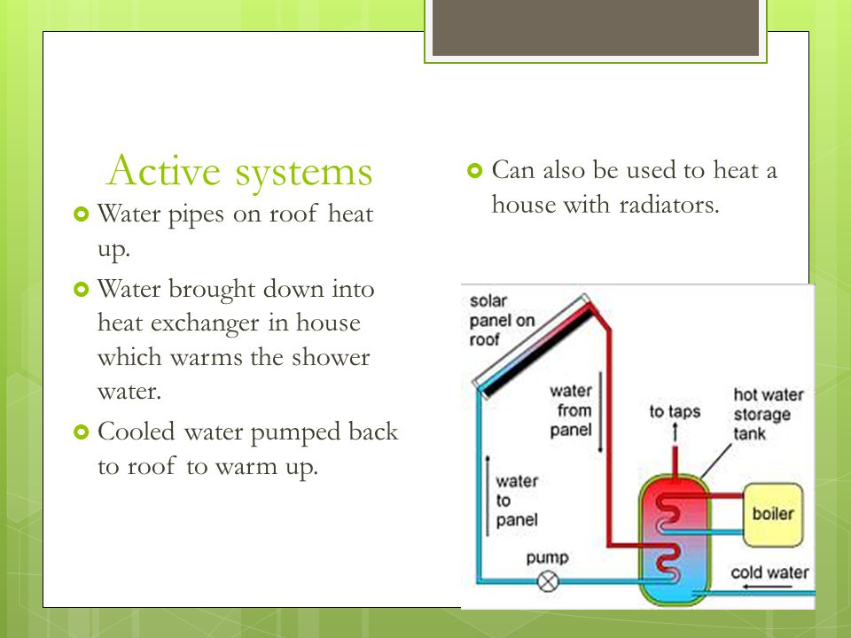 Active systems  Water pipes on roof heat up.