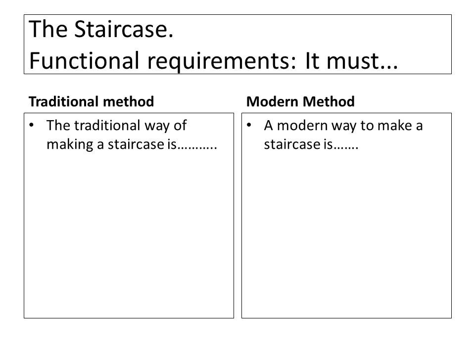 The Staircase. Functional requirements: It must...