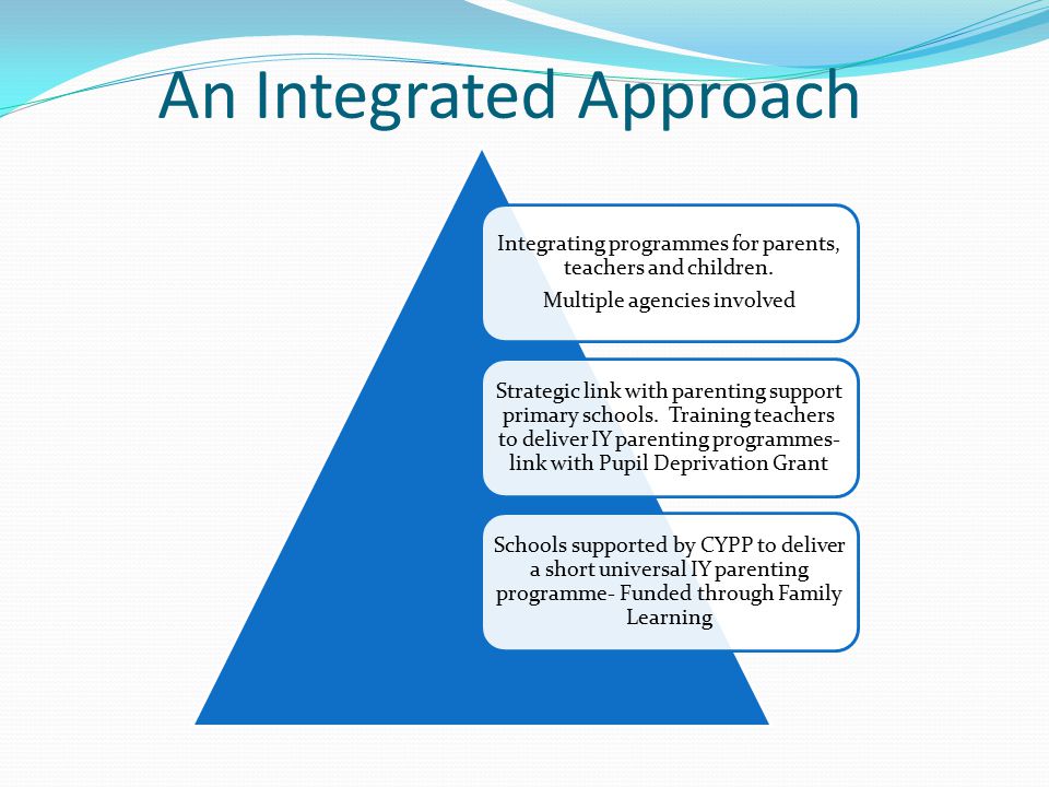 An Integrated Approach Integrating programmes for parents, teachers and children.