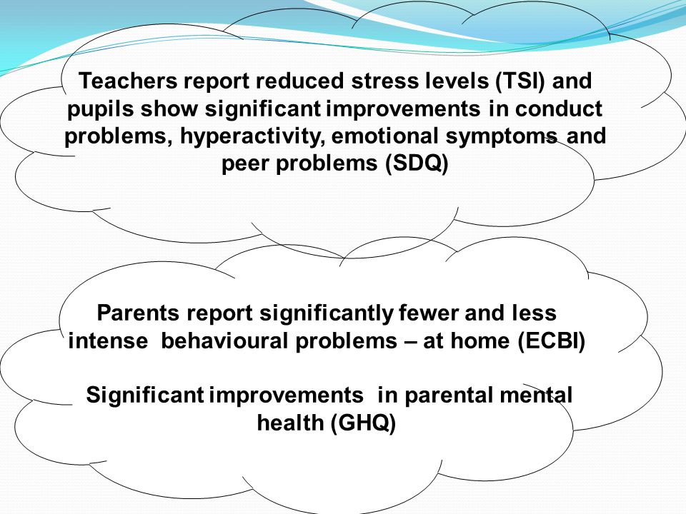 Parents report significantly fewer and less intense behavioural problems – at home (ECBI) Significant improvements in parental mental health (GHQ) Teachers report reduced stress levels (TSI) and pupils show significant improvements in conduct problems, hyperactivity, emotional symptoms and peer problems (SDQ)