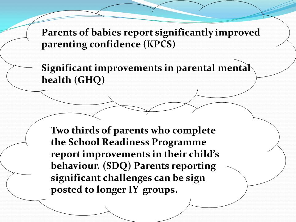 gj eport Parents of babies report significantly improved parenting confidence (KPCS) Significant improvements in parental mental health (GHQ) Two thirds of parents who complete the School Readiness Programme report improvements in their child’s behaviour.