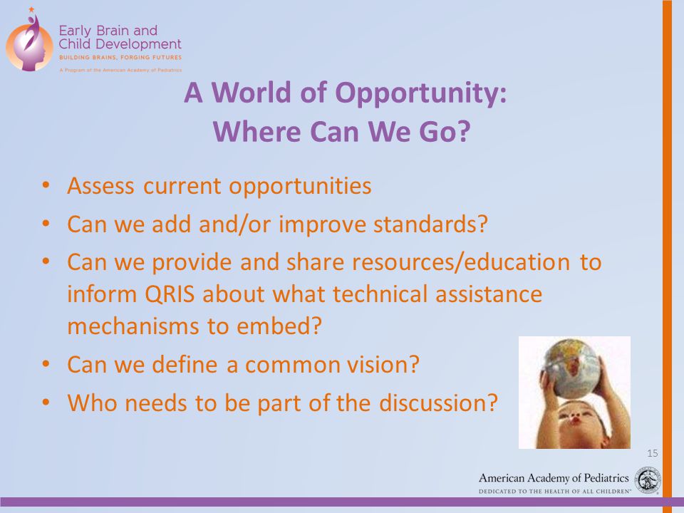 A World of Opportunity: Where Can We Go.