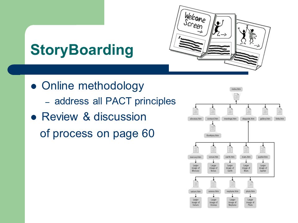 StoryBoarding Online methodology – address all PACT principles Review & discussion of process on page 60