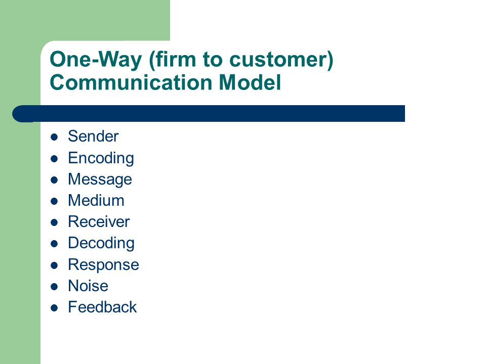 One-Way (firm to customer) Communication Model Sender Encoding Message Medium Receiver Decoding Response Noise Feedback