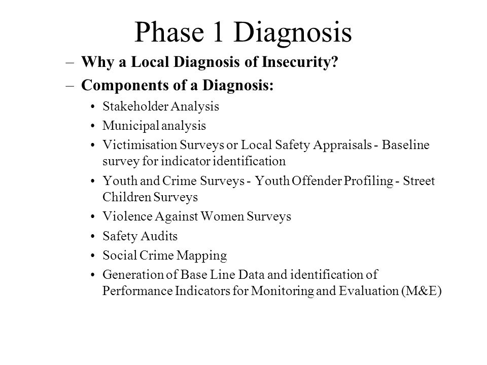–Why a Local Diagnosis of Insecurity.