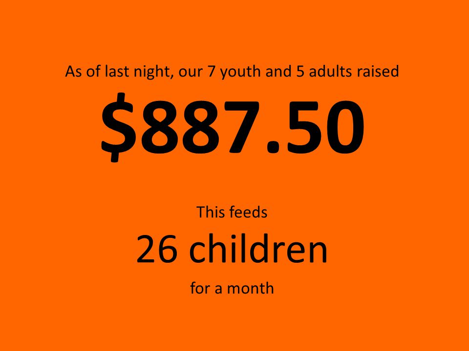 As of last night, our 7 youth and 5 adults raised $ This feeds 26 children for a month